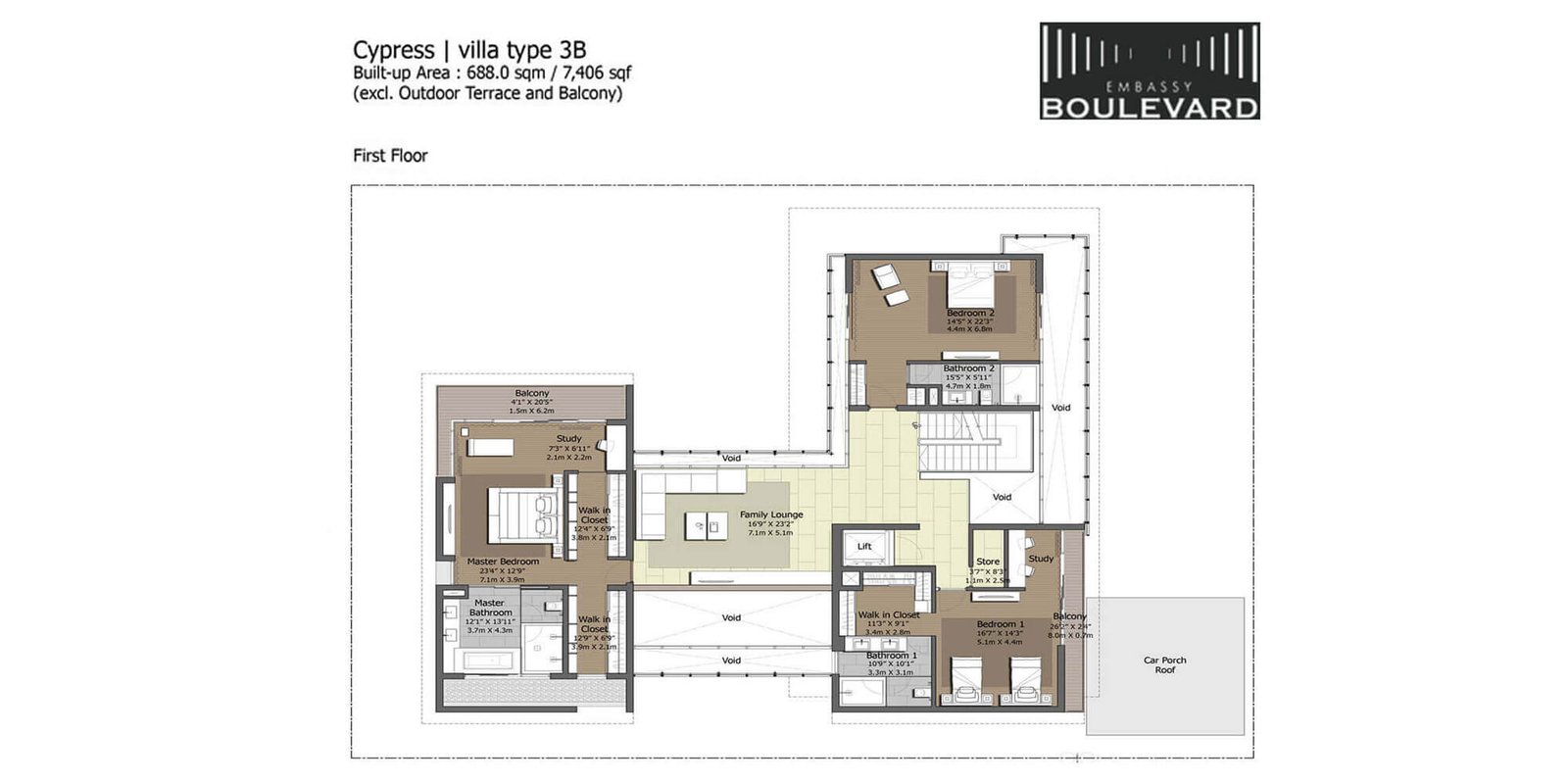 gated community villas in yelahanka