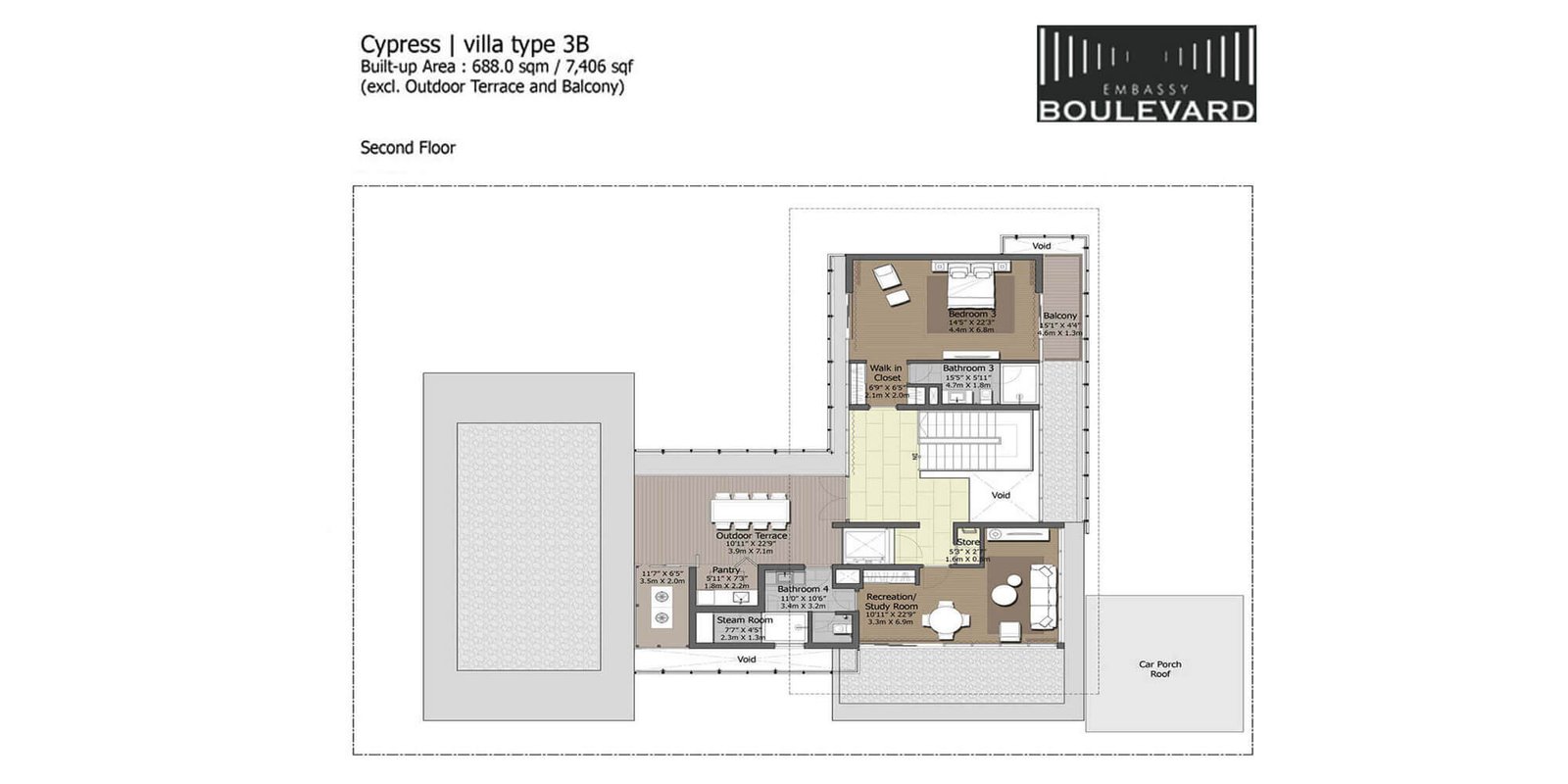 villas ay yelahanka bangalore