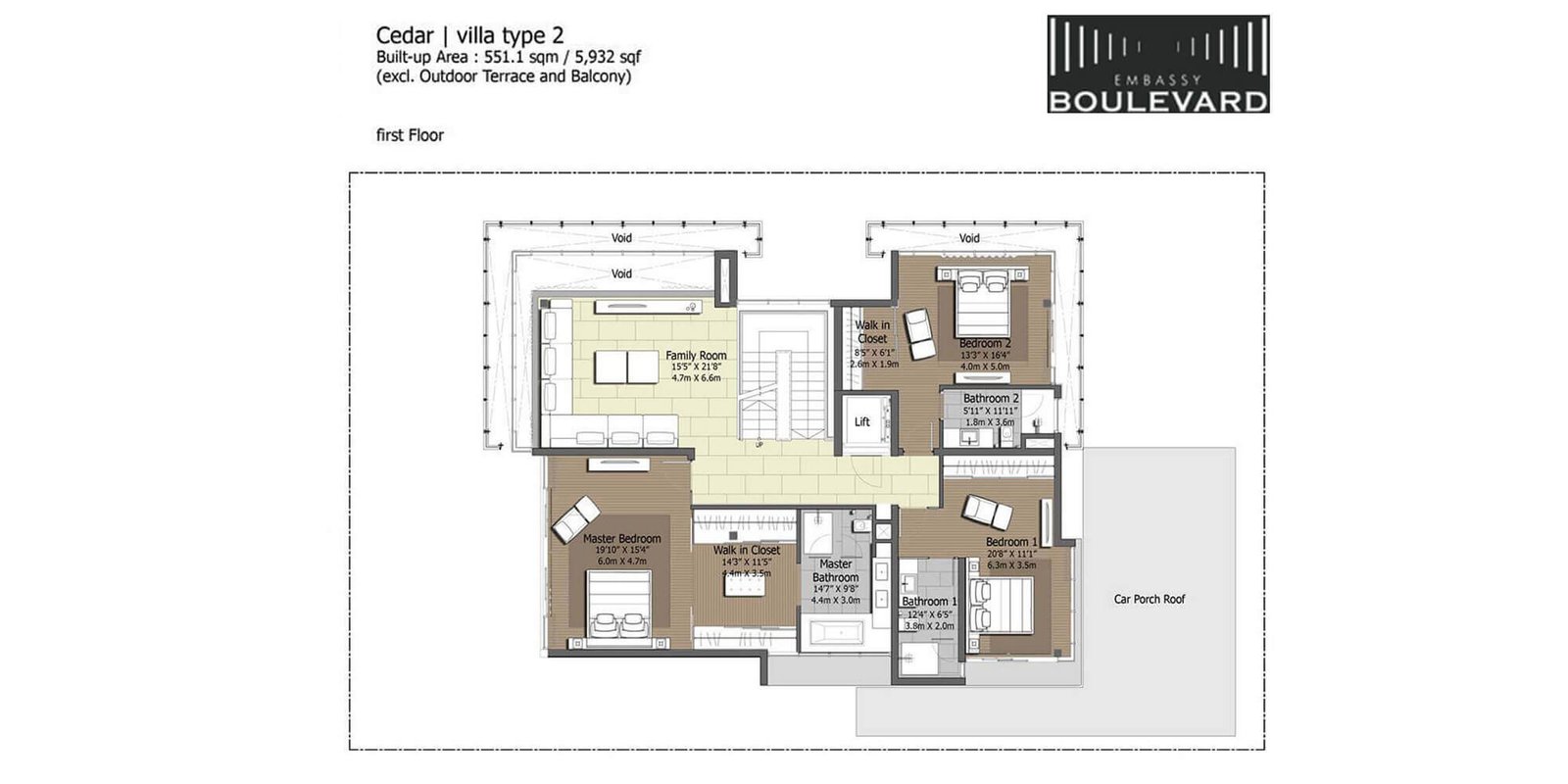 yelahanka villa projects